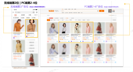1688平臺運營超級工廠產(chǎn)品展示規(guī)則與廣告服務解析