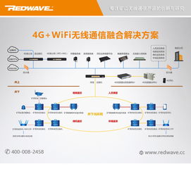 防爆AP安裝指南與虹聯(lián)推薦商家高清大圖解析